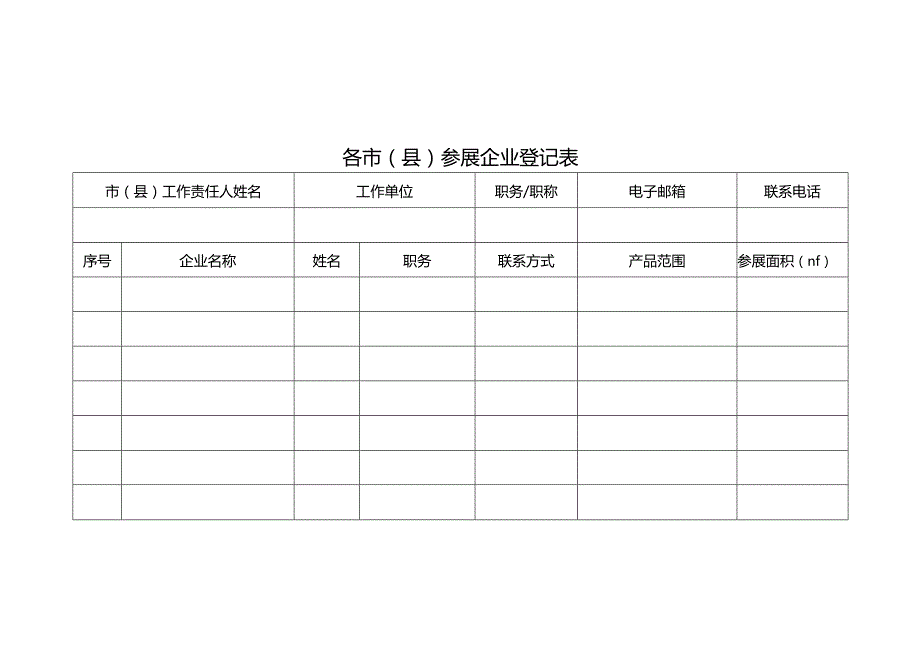 各市（县）参展企业登记表.docx_第1页