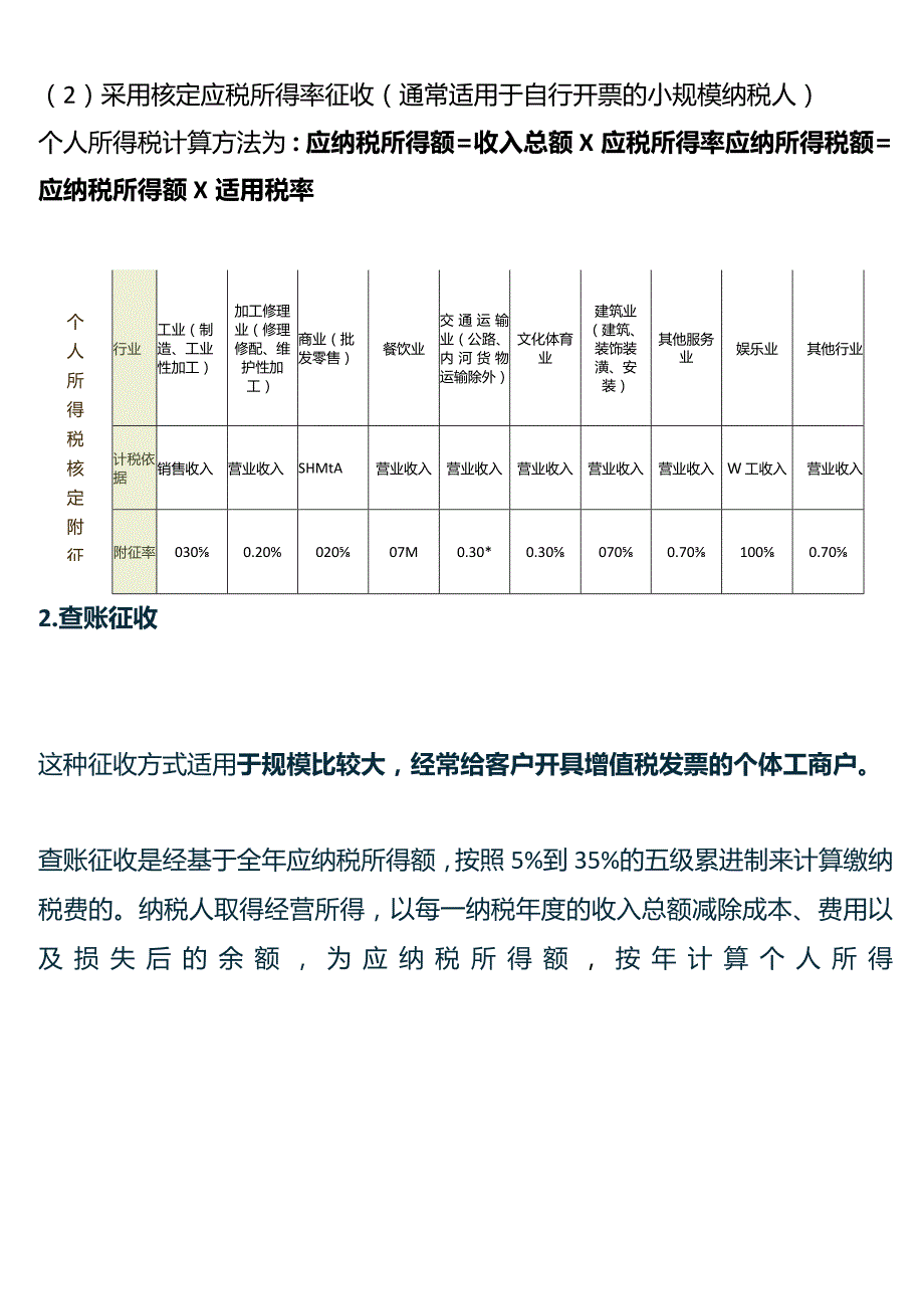 个体工商户需要交哪些税及税额的计算方法.docx_第3页