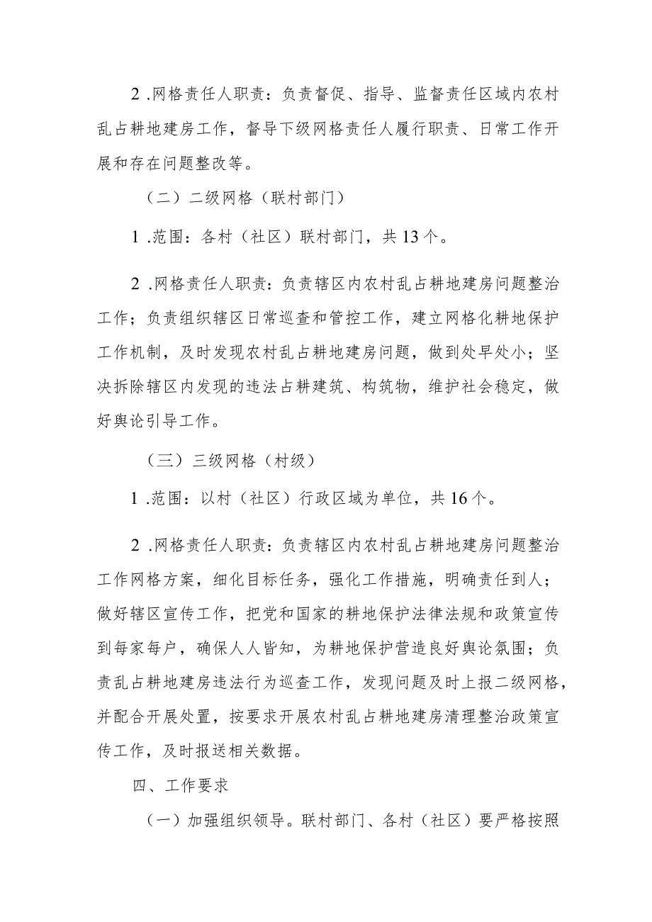 XX镇遏制农村乱占耕地建房工作网格化管理实施方案.docx_第2页