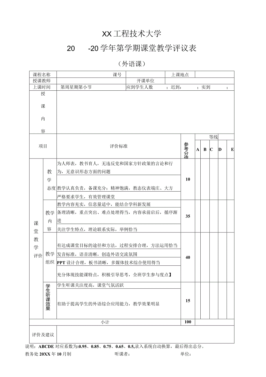 XX工程技术大学外语课课堂教学评议（2023年）.docx_第1页