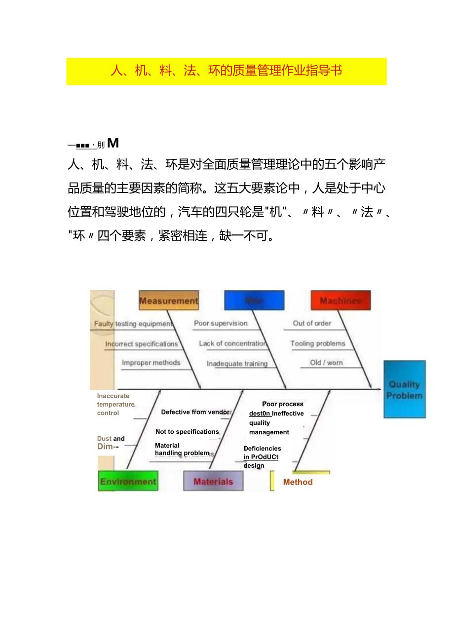 人、机、料、法、环的质量管理作业指导书.docx_第1页