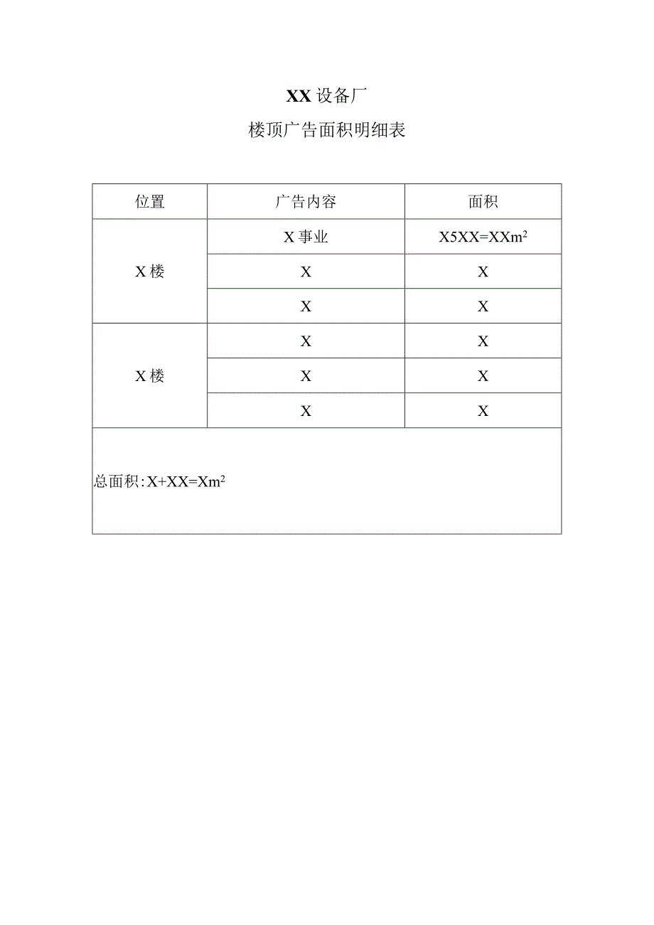 XX设备厂楼顶广告面积明细表（2023年）.docx_第1页