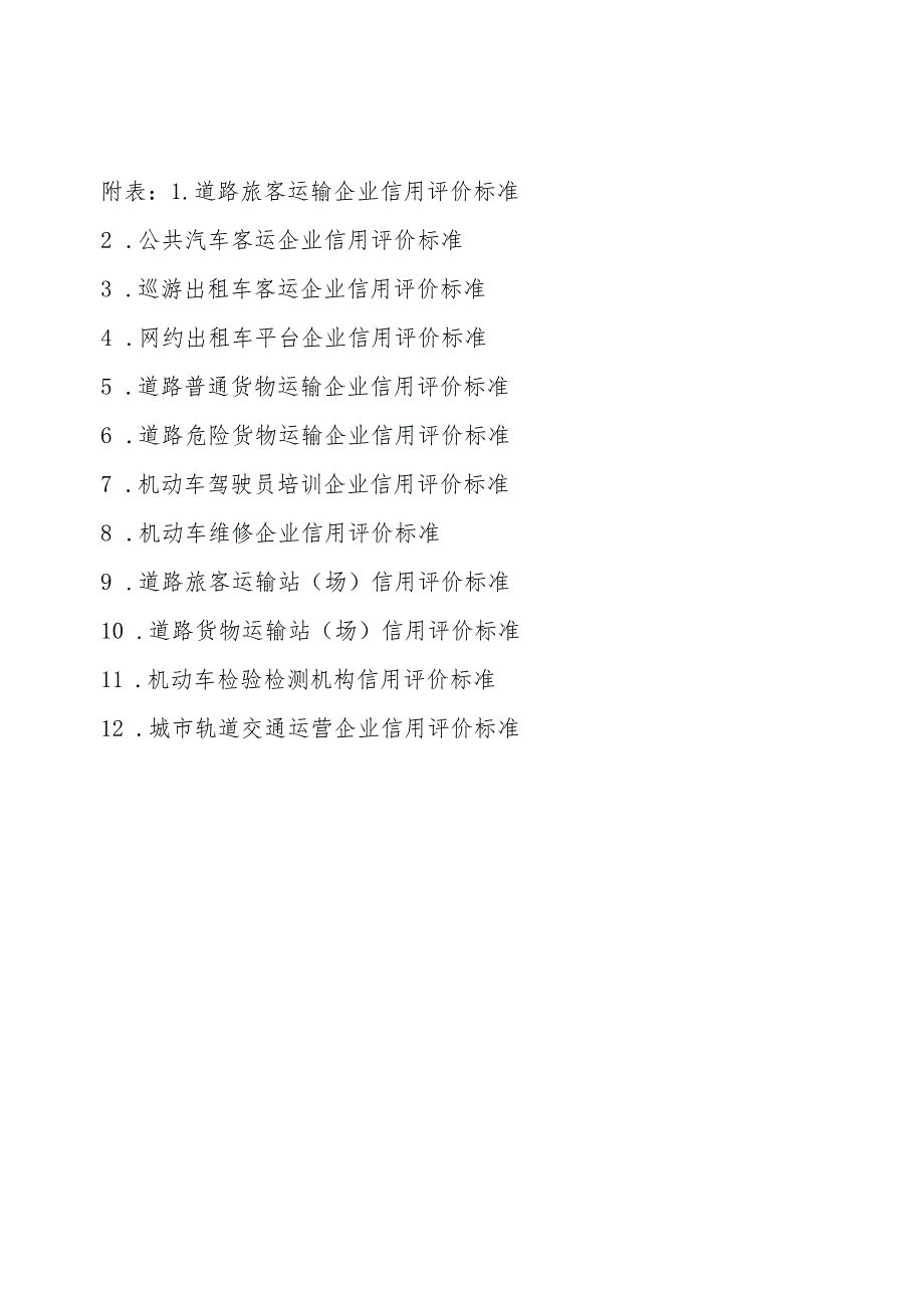 浙江道路公共汽车出租车网约车平台普通驾驶员培训检验检测机构信用评价标准.docx_第1页