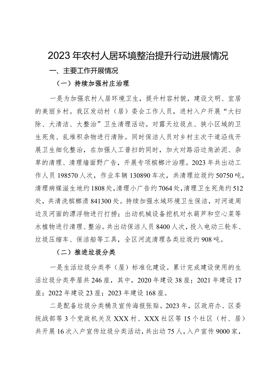 2023年农村人居环境整治提升行动进展情况.docx_第1页