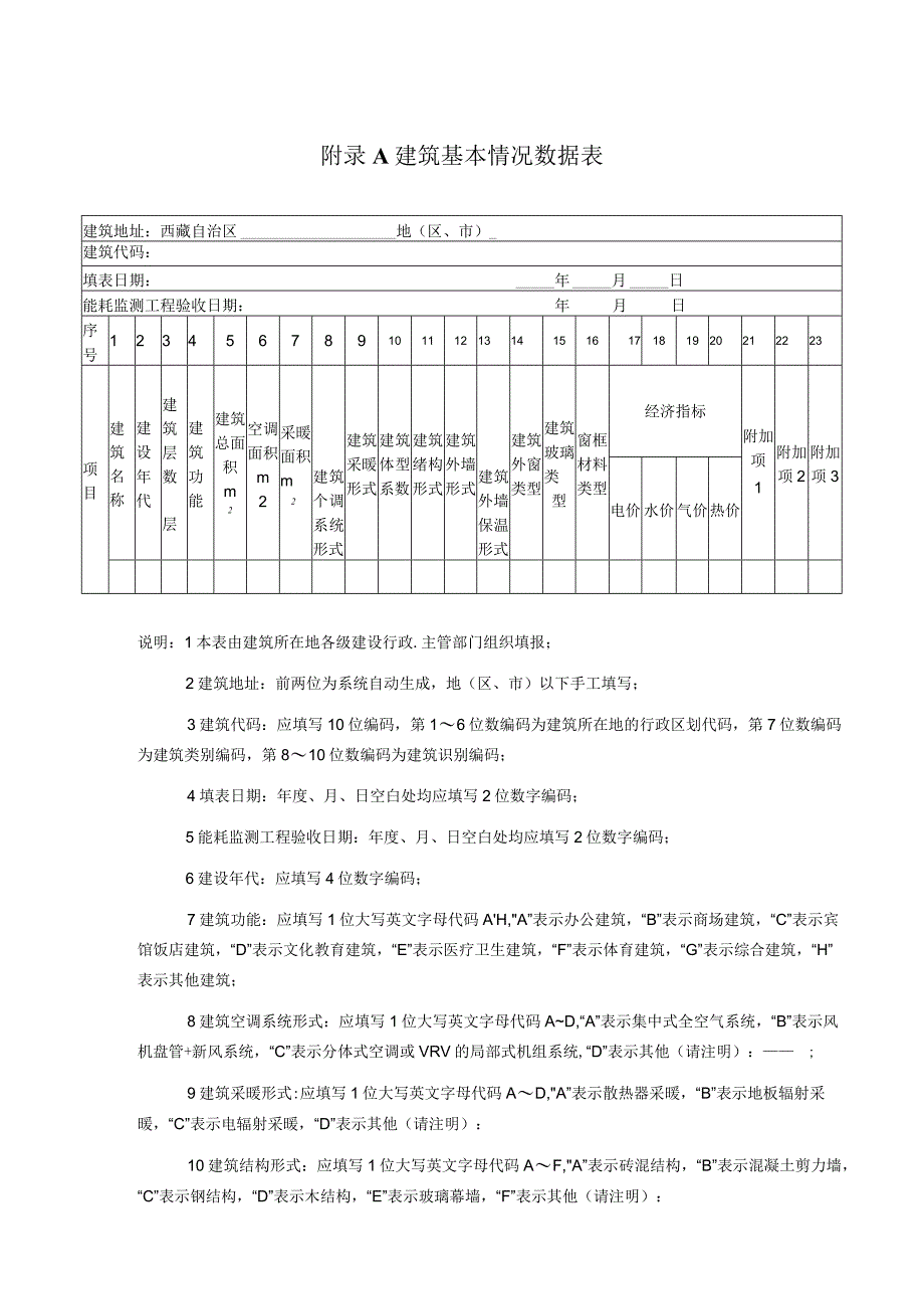 公共建筑能耗监测基本情况数据表、数据及采集点识别编码方法、各类能源折算标准煤的理论折算值、身份认证过程和数据加密.docx_第1页