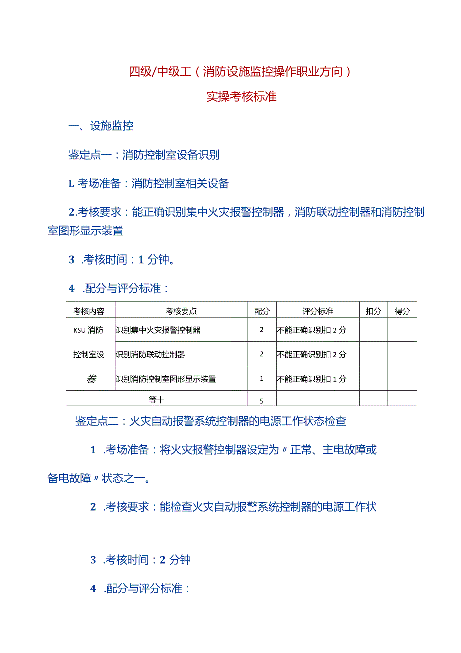 中级消防设施（监控操作）方向考核标准.docx_第1页