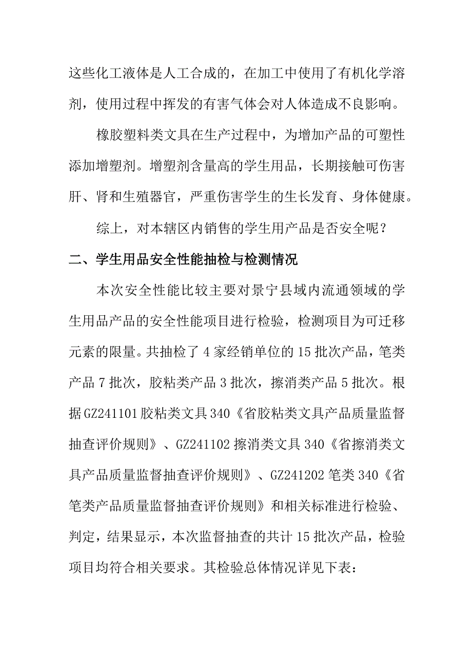 开学季学生用品消费时注意的质量安全问题.docx_第2页