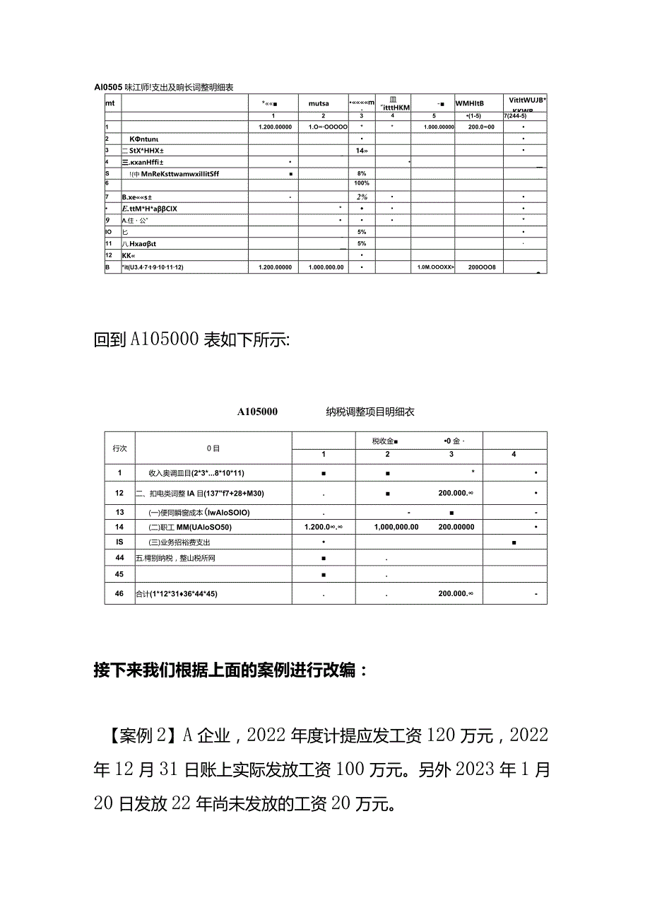 企业所得税汇算清缴操作流程.docx_第2页