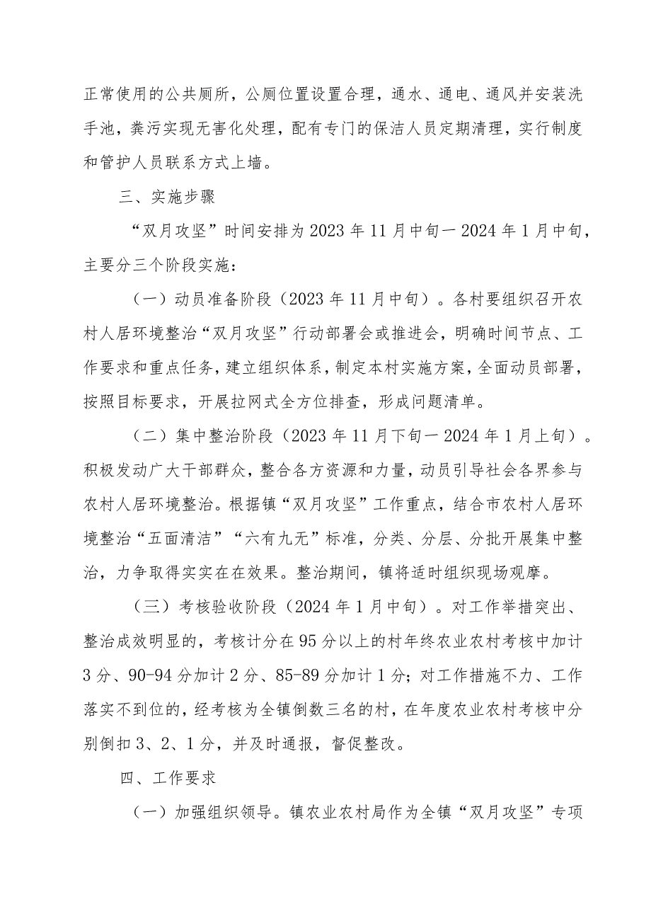 XX镇2023年农村人居环境整治“双月攻坚”行动实施方案.docx_第3页