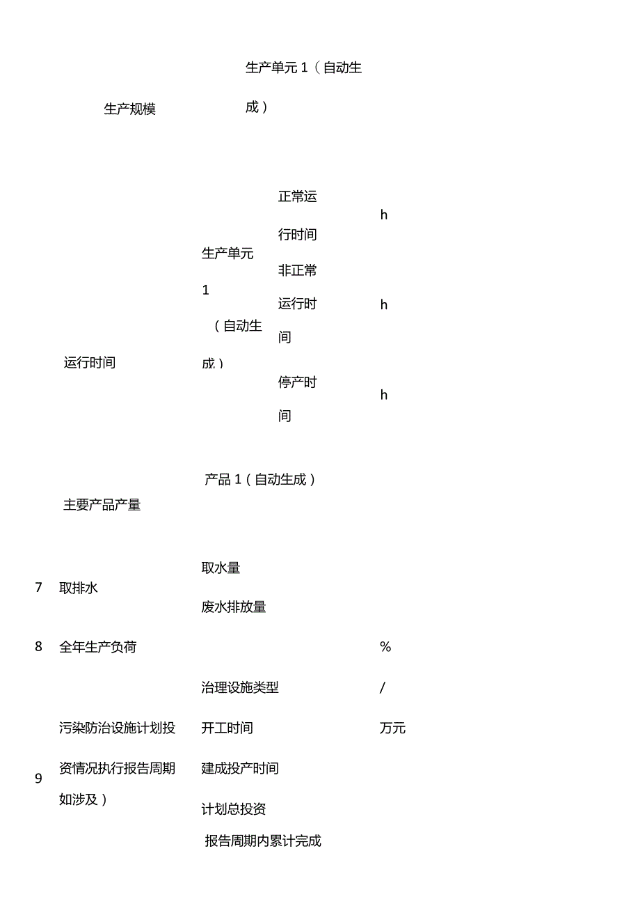 排污单位基本信息表.docx_第2页