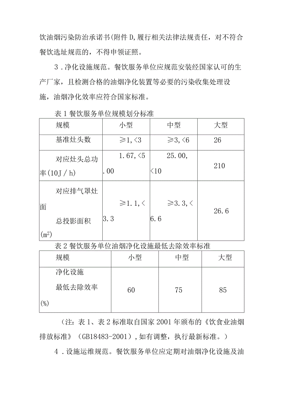 2023年餐饮行业油烟污染整治工作方案.docx_第2页