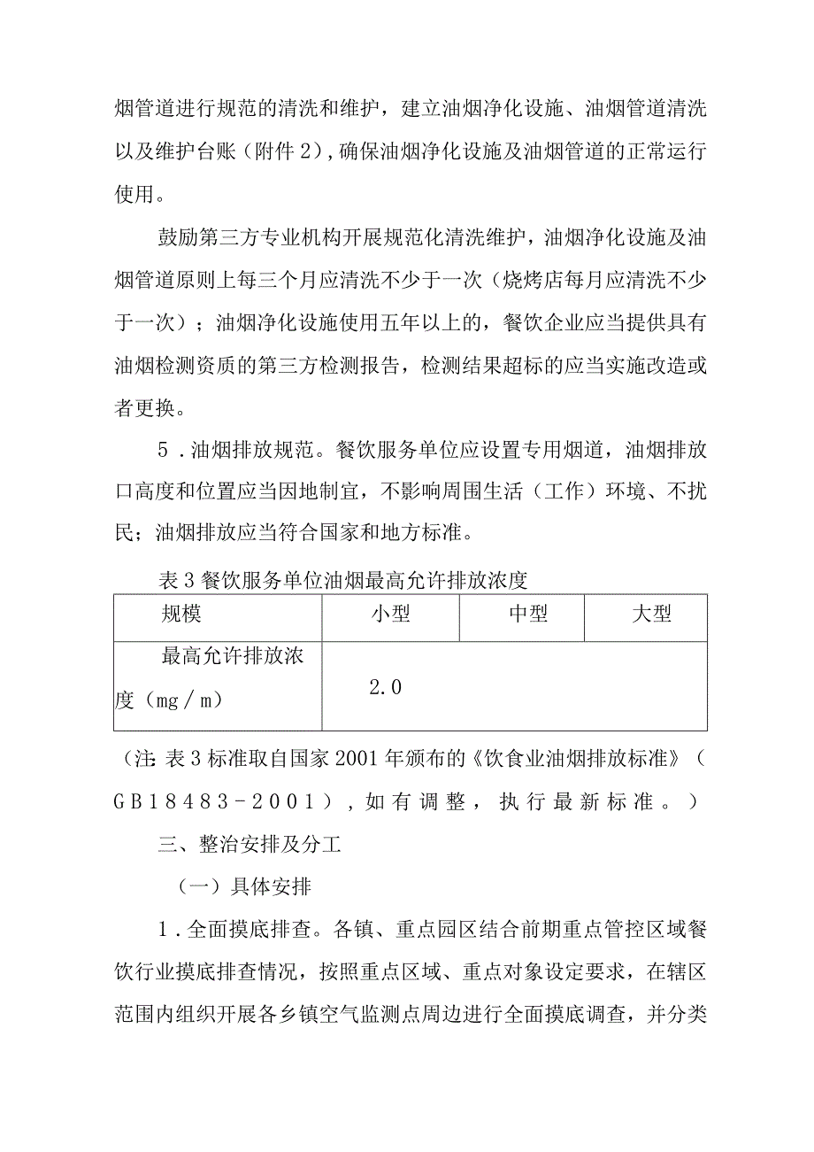 2023年餐饮行业油烟污染整治工作方案.docx_第3页