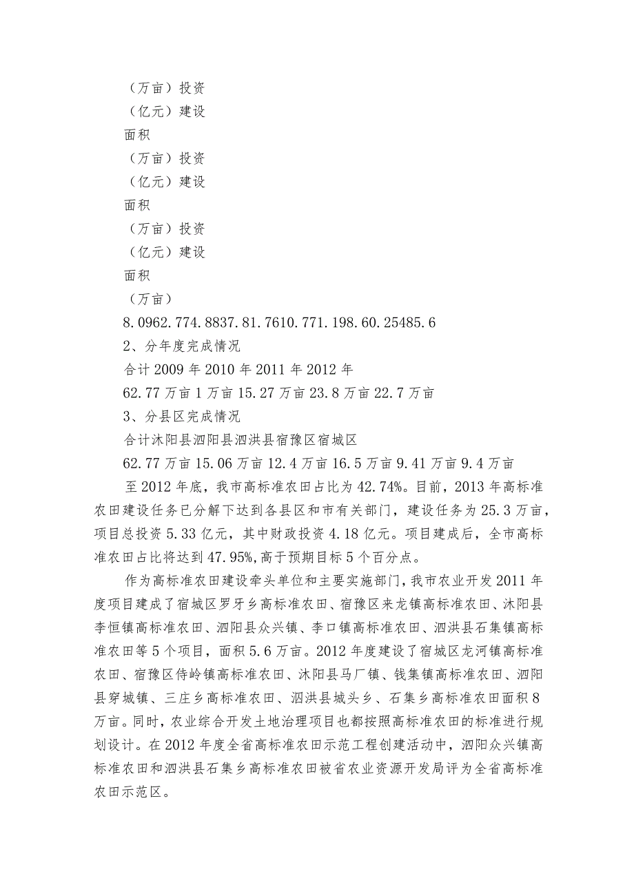 关于高标准农田建设项目申请报告【六篇】.docx_第2页