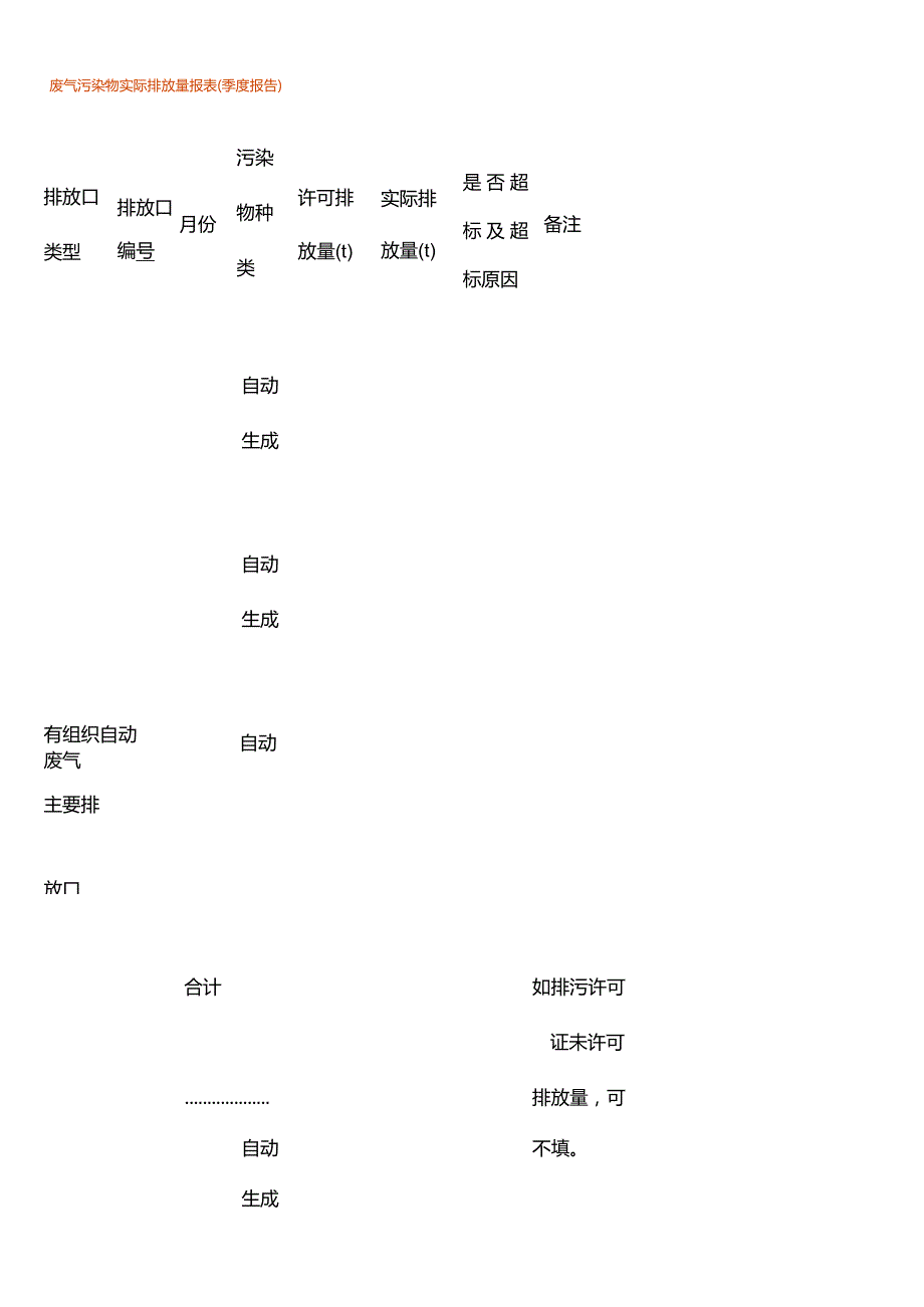 废气污染物实际排放量报表（季度报告）.docx_第1页