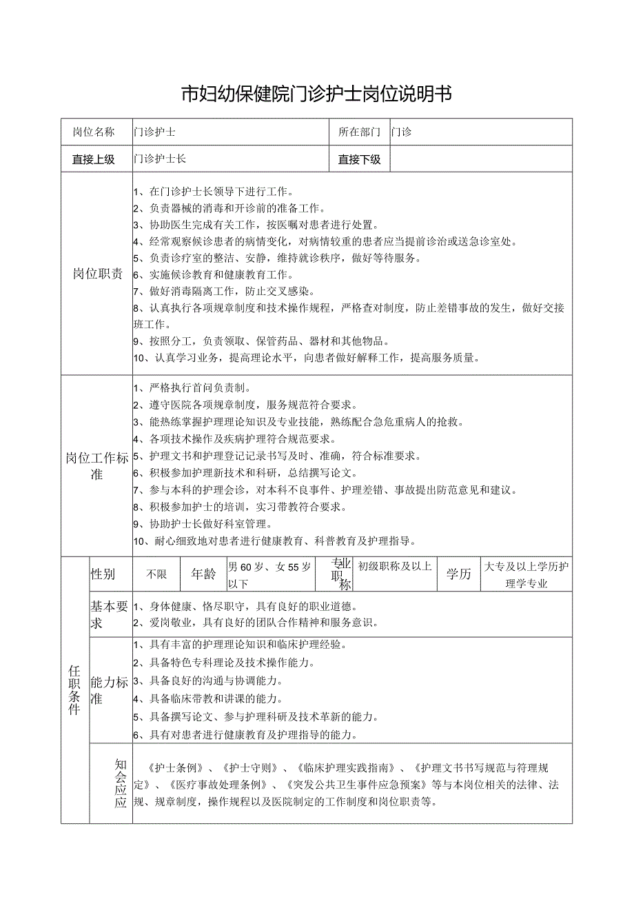 市妇幼保健院门诊护士岗位说明书.docx_第1页