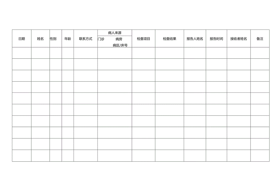 科室危急值报告登记表（医技科室用表）.docx_第1页