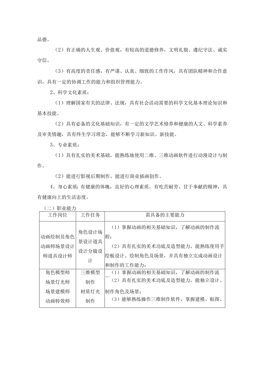 中等职业学校动漫与游戏制作专业教学标准.docx_第2页