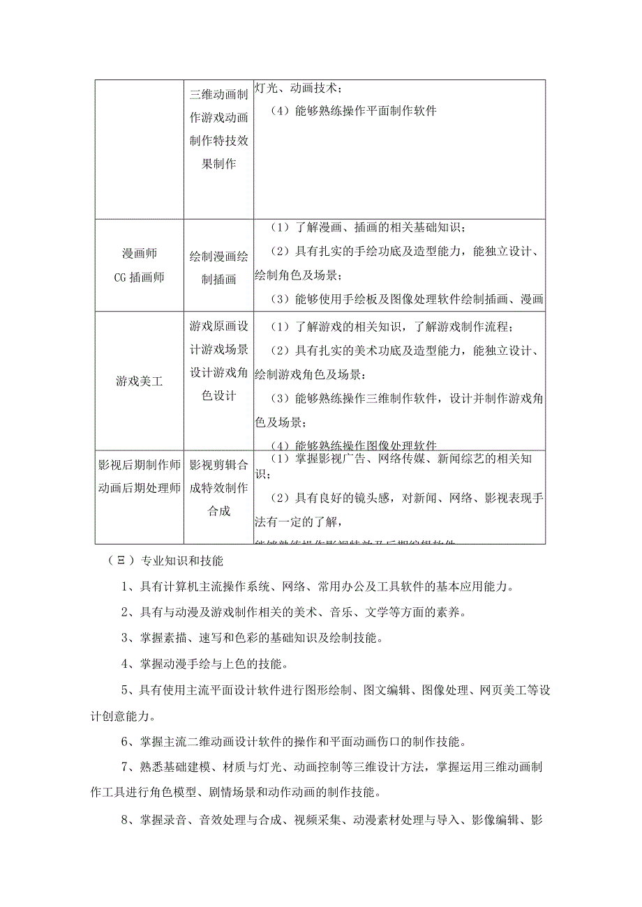 中等职业学校动漫与游戏制作专业教学标准.docx_第3页