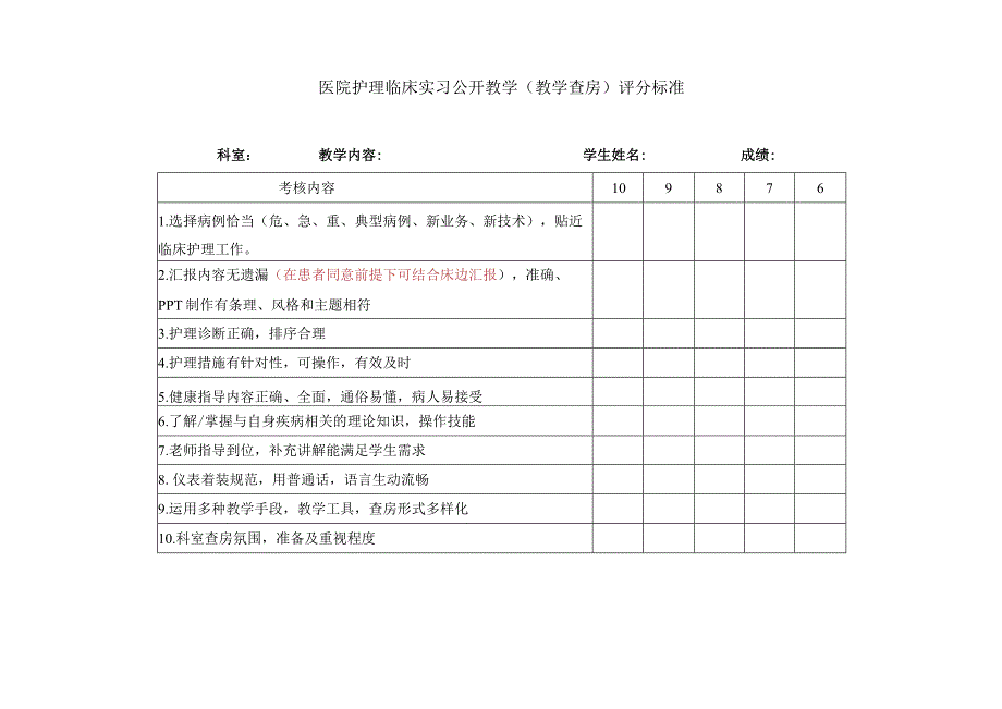 护理临床实习教学查房评分标准.docx_第1页