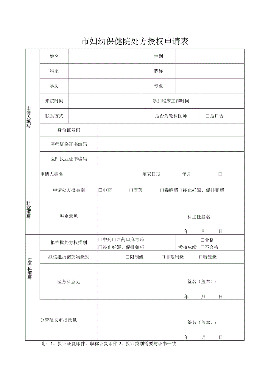 市妇幼保健院处方授权申请表.docx_第1页