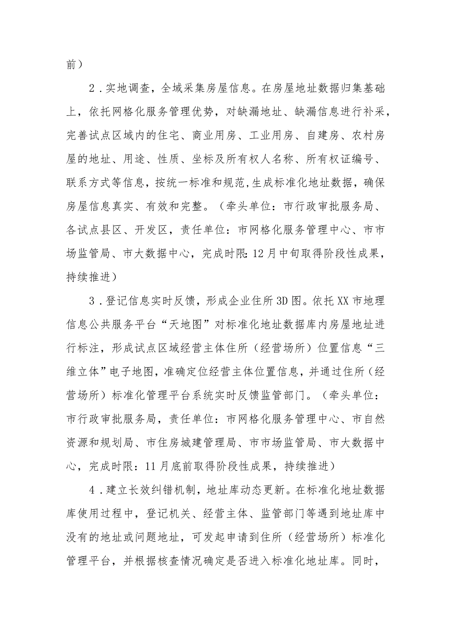 XX市经营主体住所（经营场所）标准化登记改革试点实施方案.docx_第3页