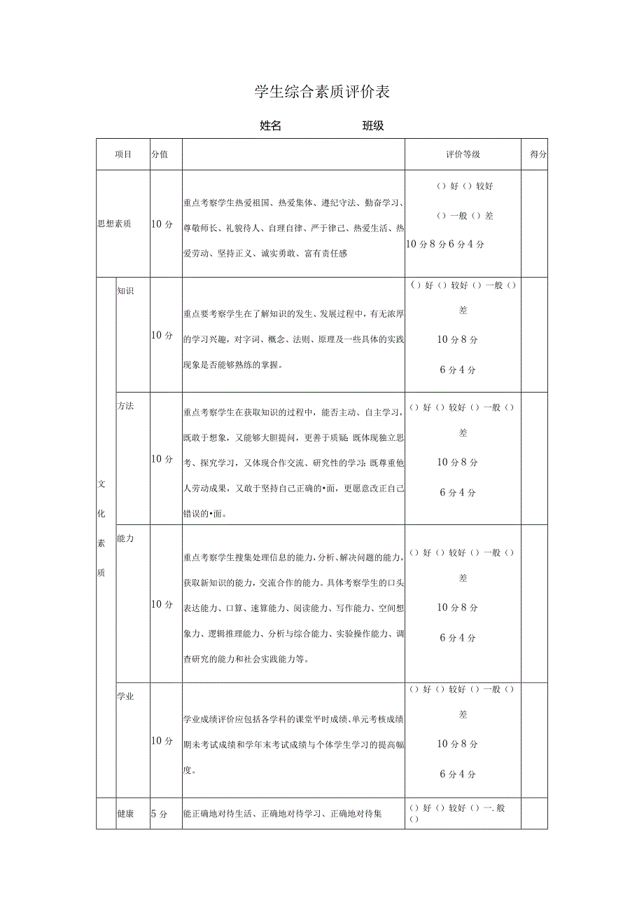 学生综合素质评价表范本.docx_第1页