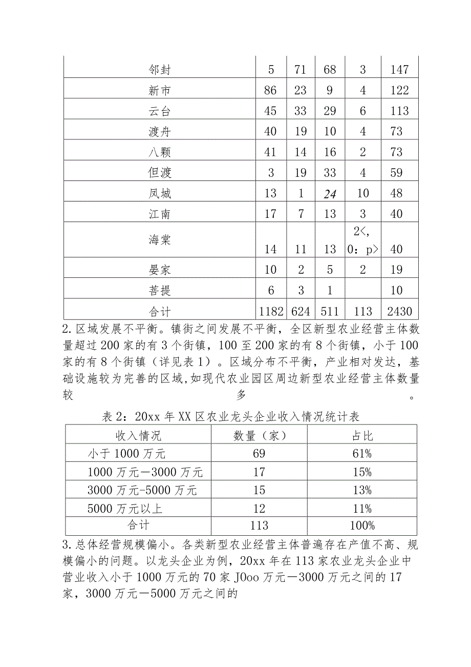 xx区新型农业经营主体发展情况调研报告.docx_第2页