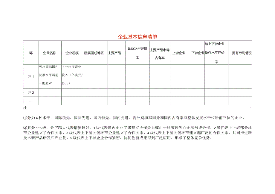 企业基本信息清单.docx_第1页