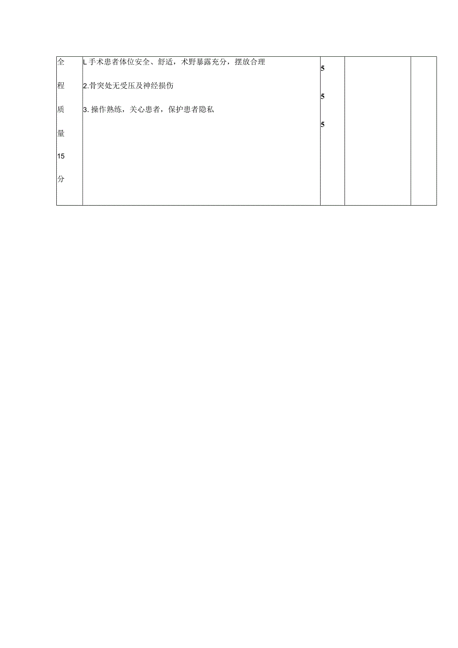 常用手术体位摆放评分标准（仰卧位操作规程）.docx_第2页