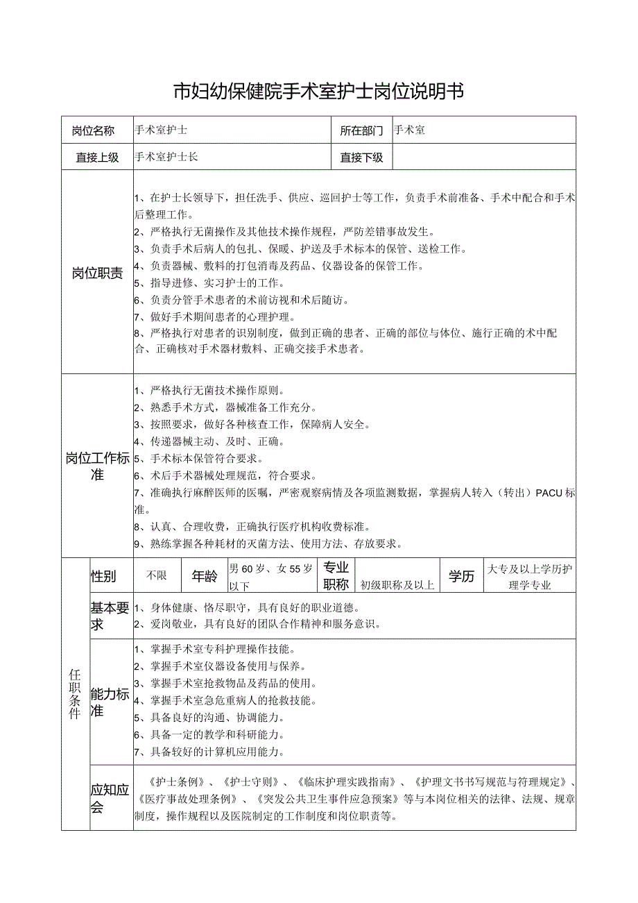 市妇幼保健院手术室护士岗位说明书.docx_第1页