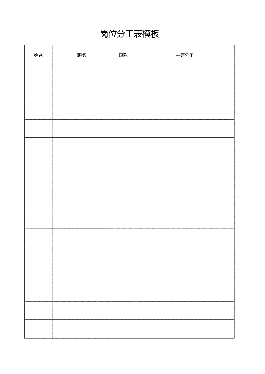 岗位分工表模板.docx_第1页