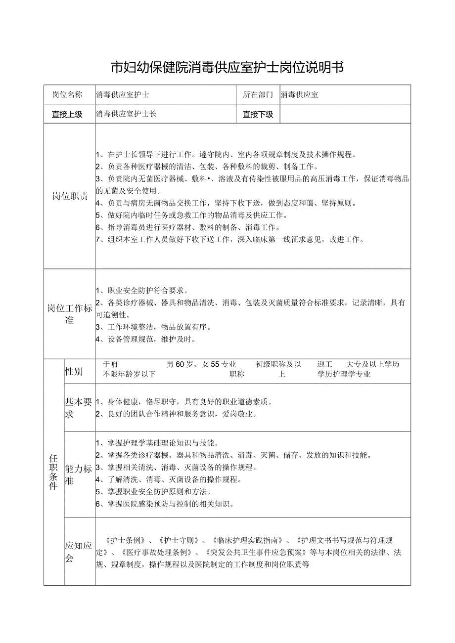 市妇幼保健院消毒供应室护士岗位说明书.docx_第1页