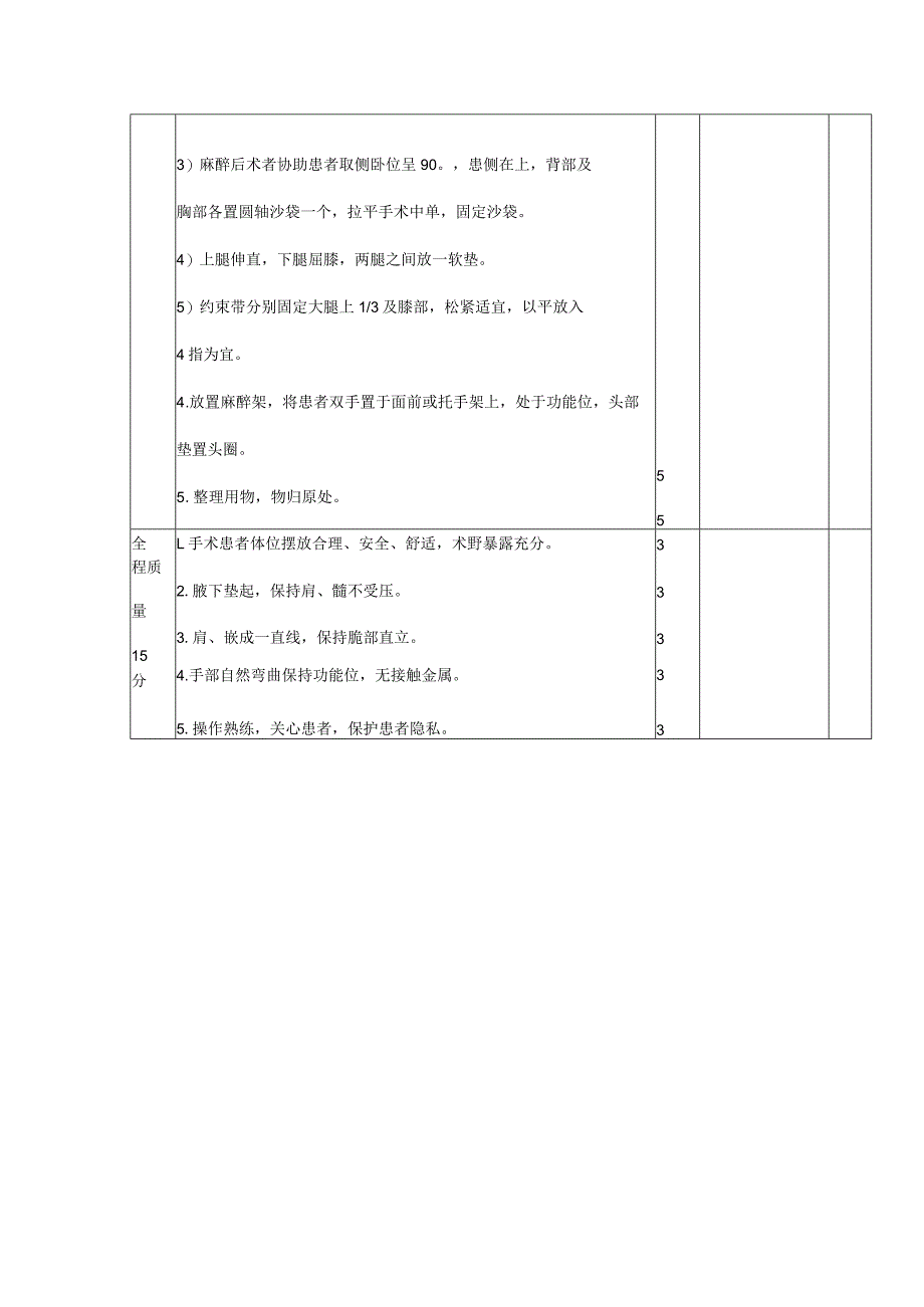 手术体位摆放评分标准（侧卧位）.docx_第2页