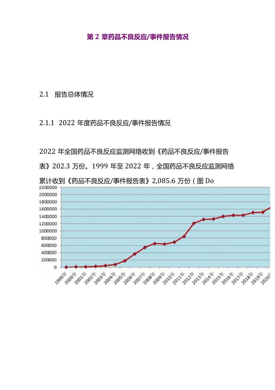 国家药品不良反应监测年度报告（2022年）.docx_第3页