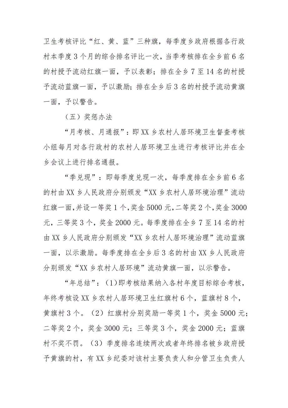 XX乡农村人居环境卫生“红、黄、蓝”考核办法.docx_第2页