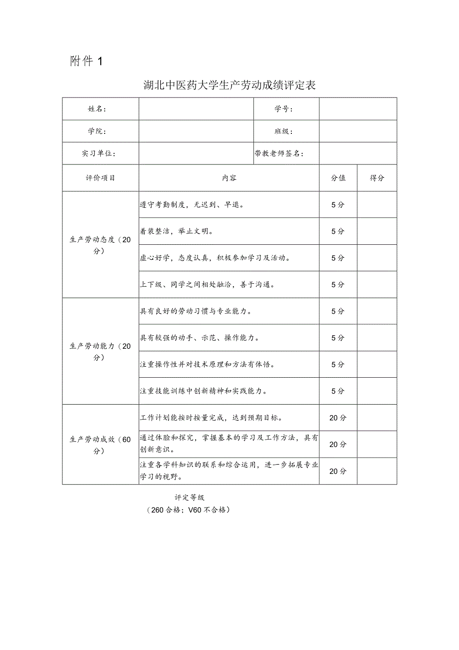 护理学院本科生生产劳动实践教育实施方案.docx_第3页