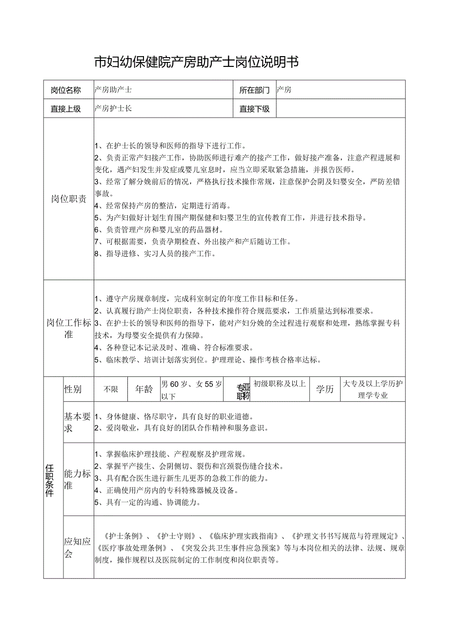 市妇幼保健院产房助产士岗位说明书.docx_第1页