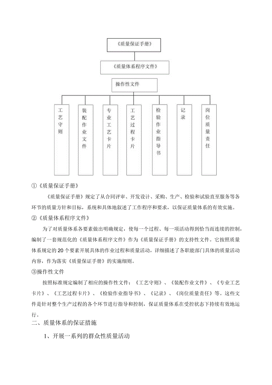 XX电气产品股份有限公司产品质量履约措施（2023年）.docx_第2页