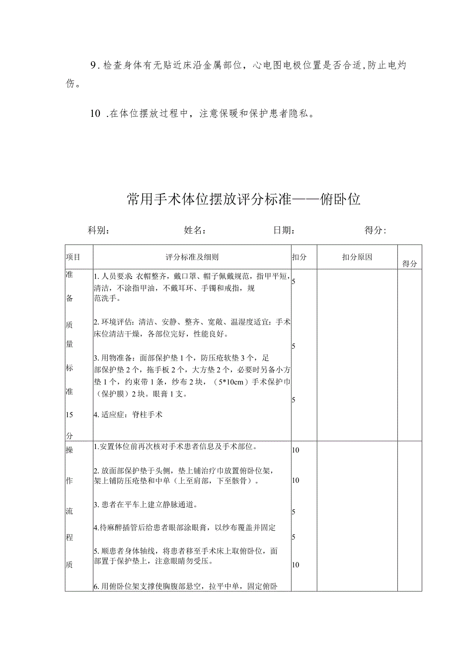 俯卧位操作规程.docx_第3页