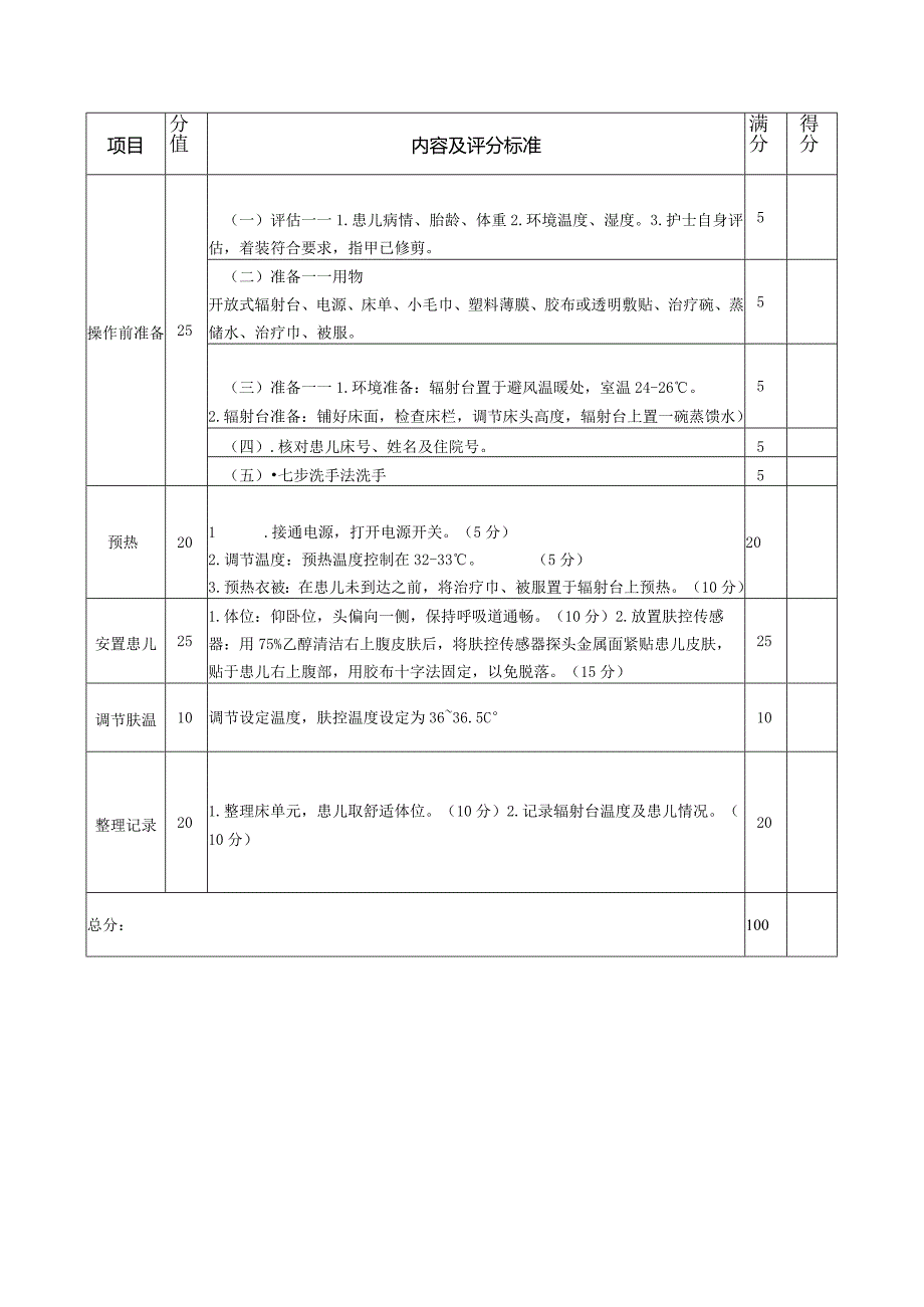 手术室新生儿辐射台操作评分标准.docx_第1页