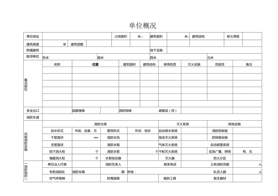 XX焊业有限公司一级重点单位预案（总体）（2023年).docx_第1页