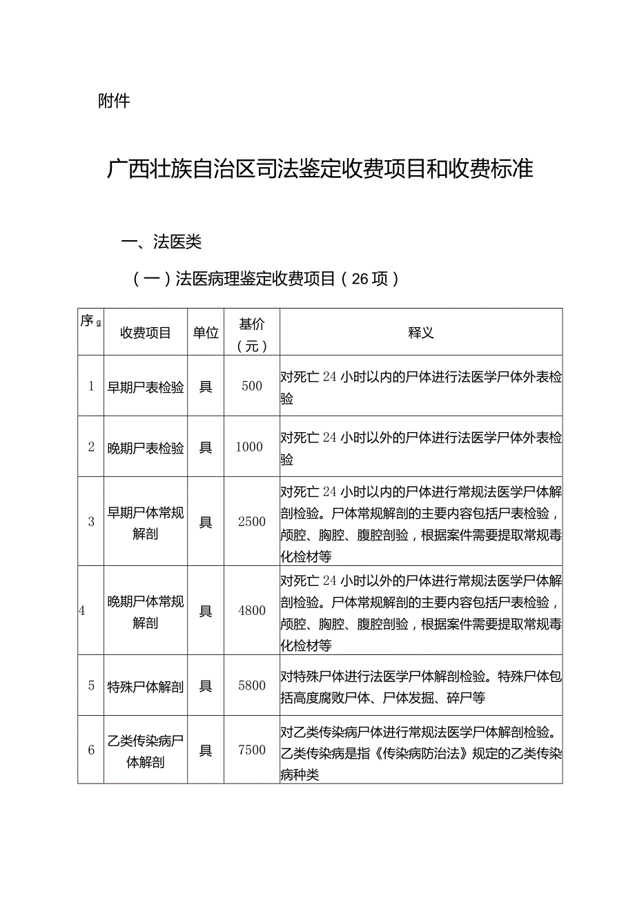 广西壮族自治区司法鉴定收费项目和收费标准.docx_第1页