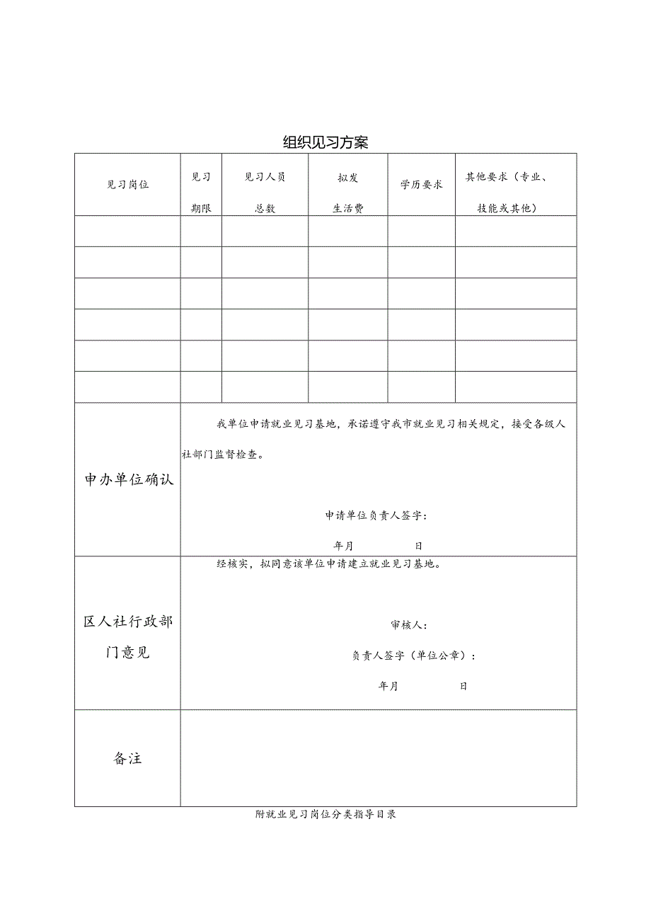 天津市就业见习基地申报审核表、就业见习基地年度总结评估细则.docx_第3页