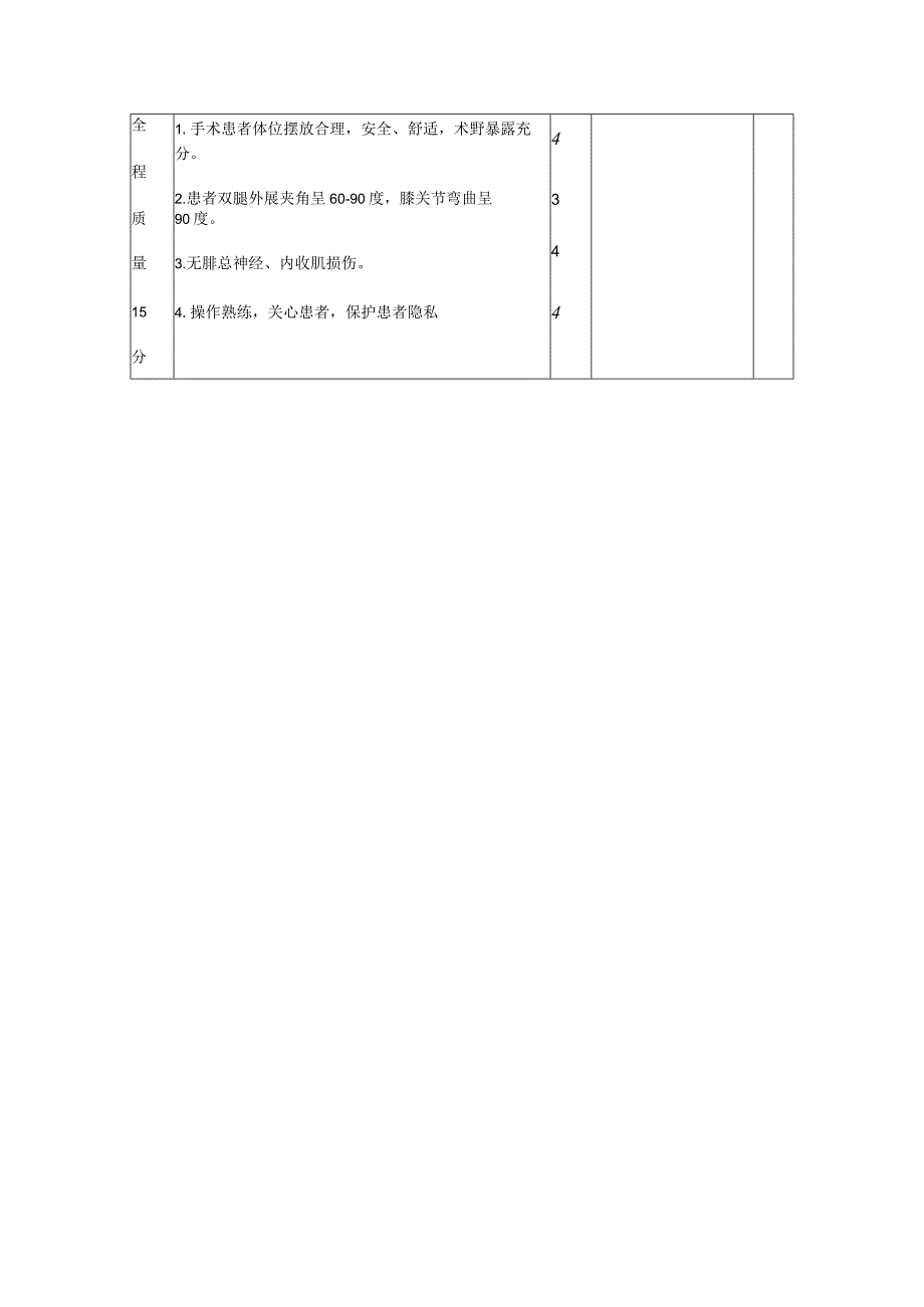 手术体位摆放（截石位操作规程）.docx_第2页