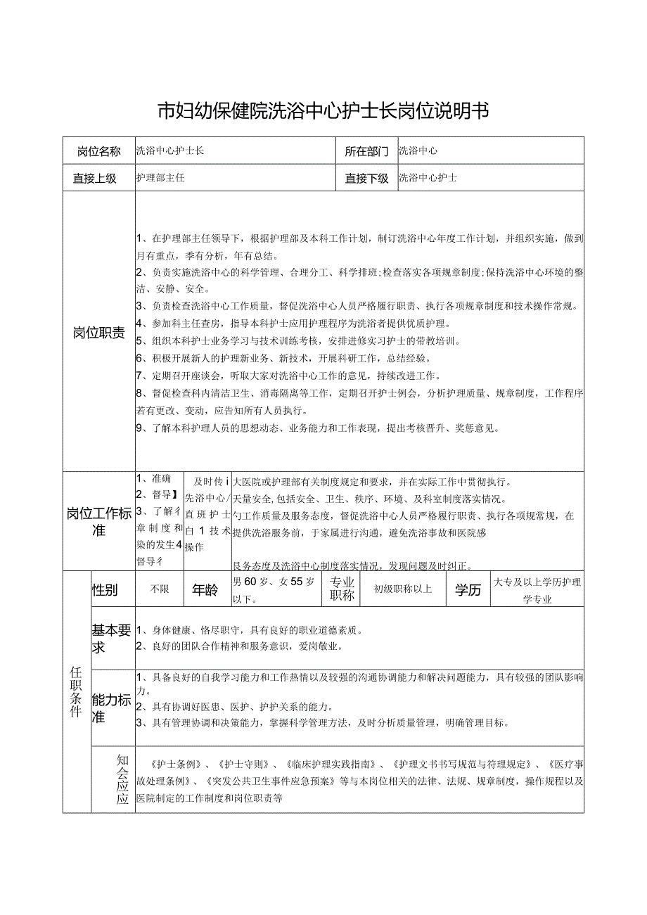 市妇幼保健院洗浴中心护士长岗位说明书.docx_第1页