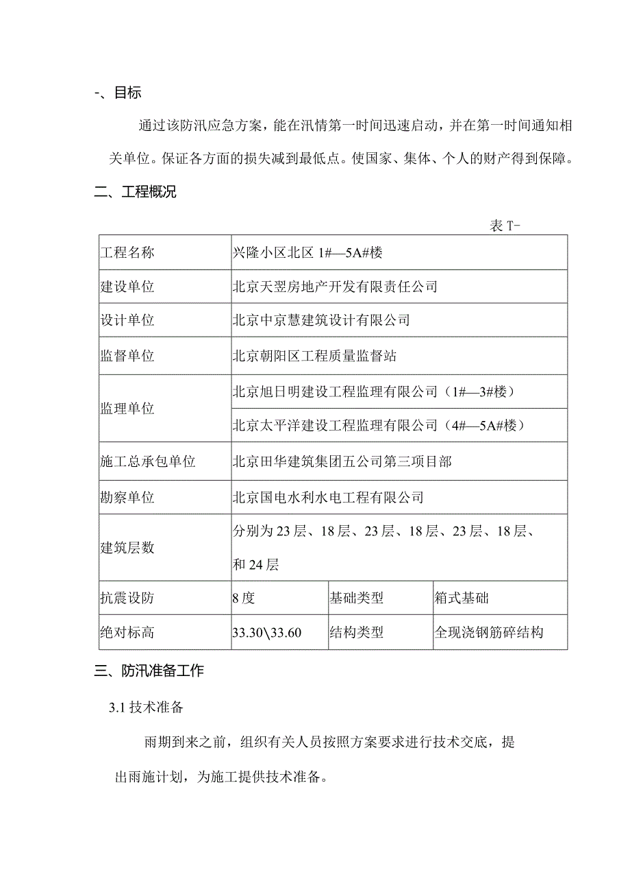 防汛应急方案模板.docx_第1页