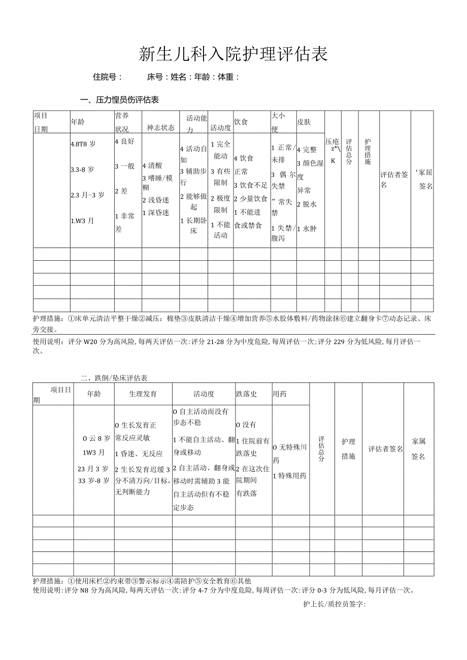 新生儿科入院护理评估表.docx_第1页