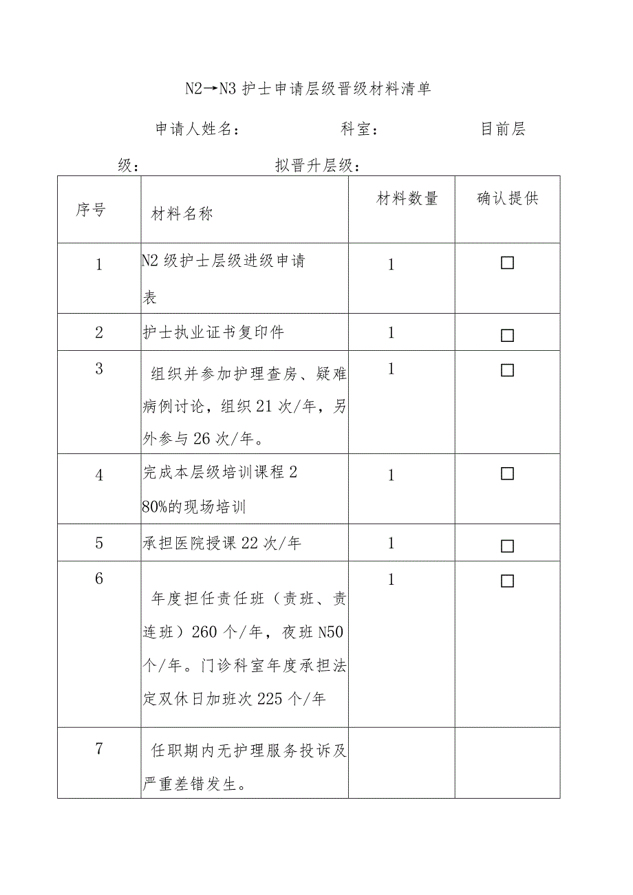 护士申请层级晋级材料清单.docx_第3页