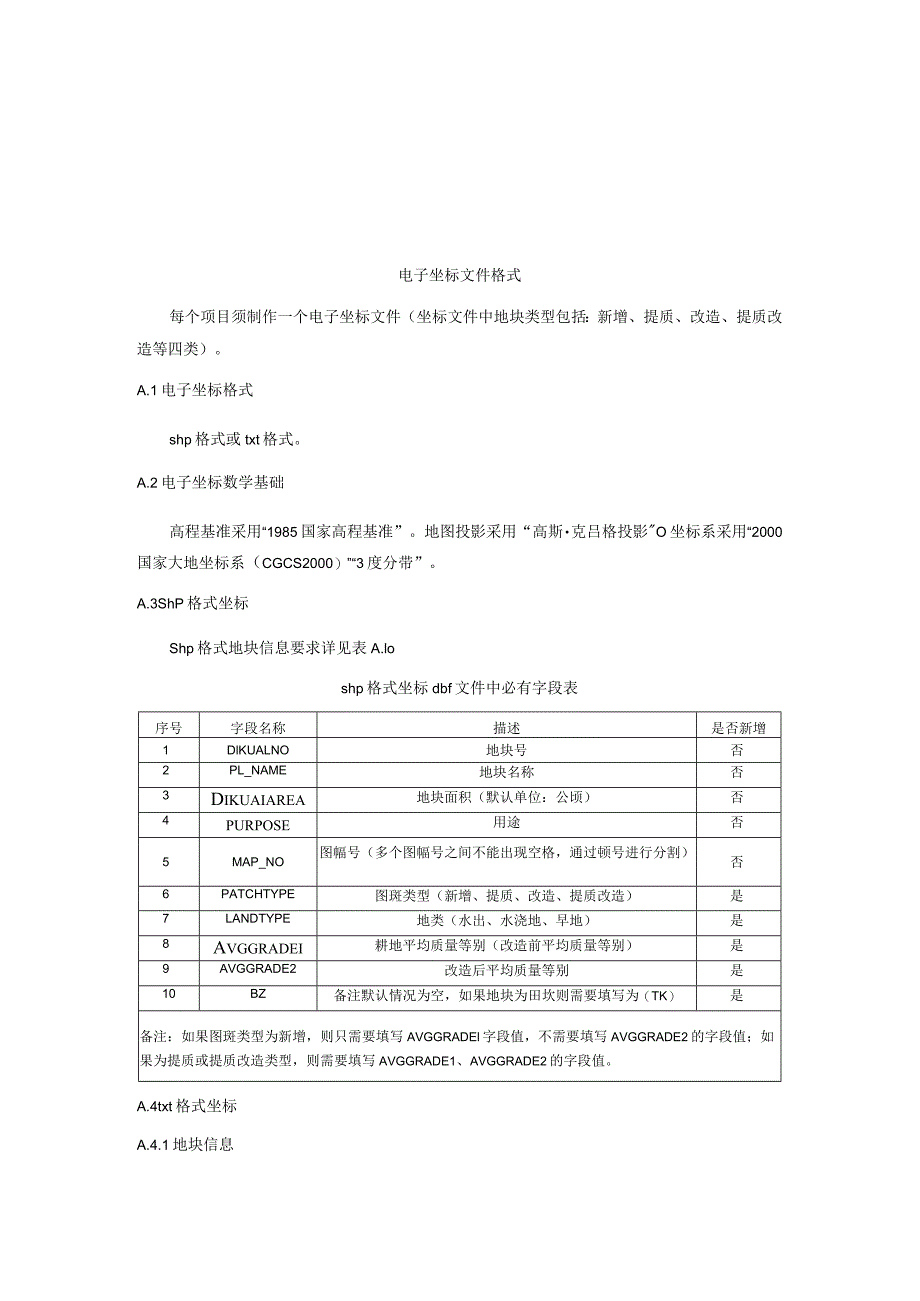 新增耕地电子坐标文件、田坎系数扣除、质量评定表、类比法报告、因素法报告编写提纲、核定表.docx_第1页