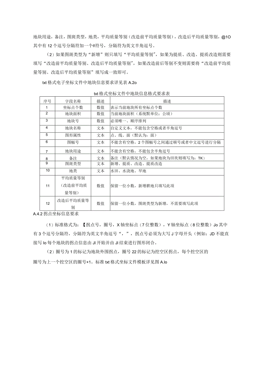 新增耕地电子坐标文件、田坎系数扣除、质量评定表、类比法报告、因素法报告编写提纲、核定表.docx_第3页